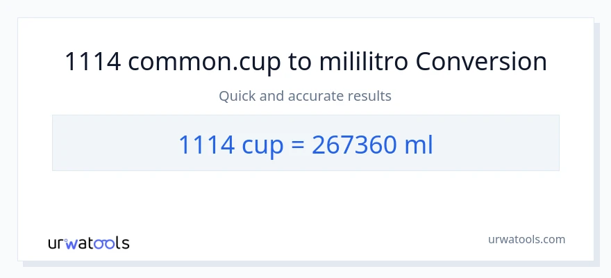 1114 mga tasa patungong mga mililitro na conversion