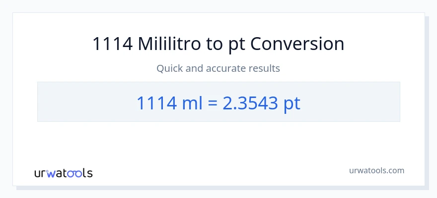 1114 mga mililitro patungong Pints na conversion