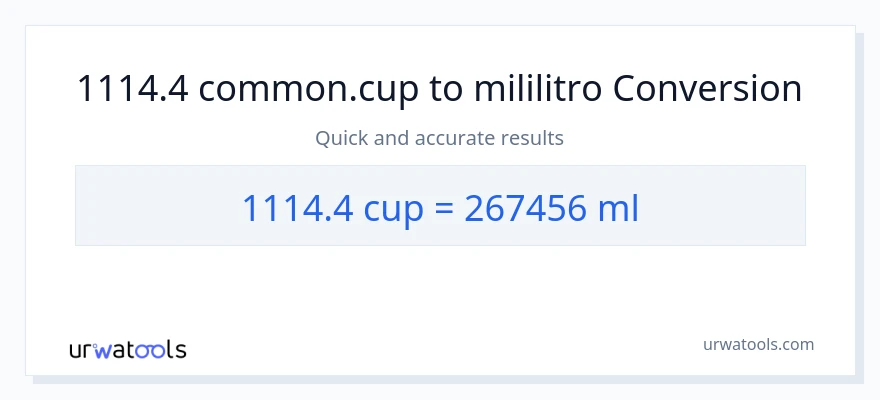 1114.4 mga tasa patungong mga mililitro na conversion