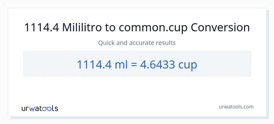 1114.4 mga mililitro patungong mga tasa na conversion