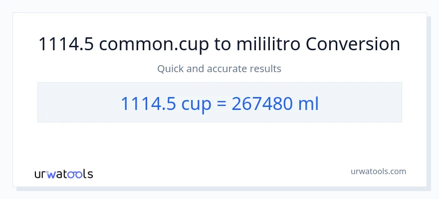1114.5 mga tasa patungong mga mililitro na conversion