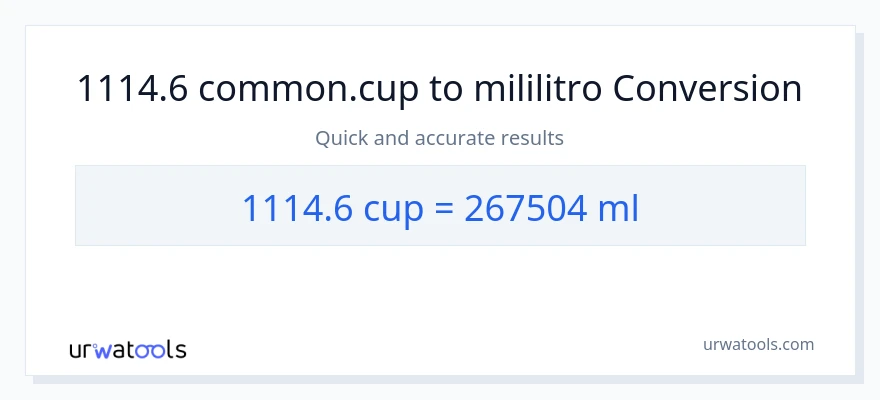 1114.6 mga tasa patungong mga mililitro na conversion