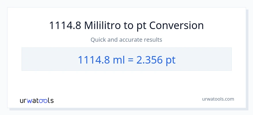 1114.8 mga mililitro patungong Pints na conversion