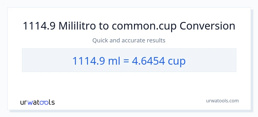 1114.9 mga mililitro patungong mga tasa na conversion