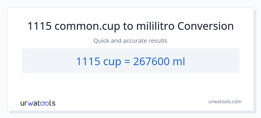 1115 mga tasa patungong mga mililitro na conversion