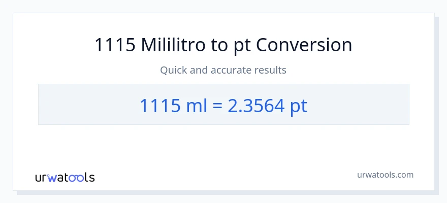 1115 mga mililitro patungong Pints na conversion