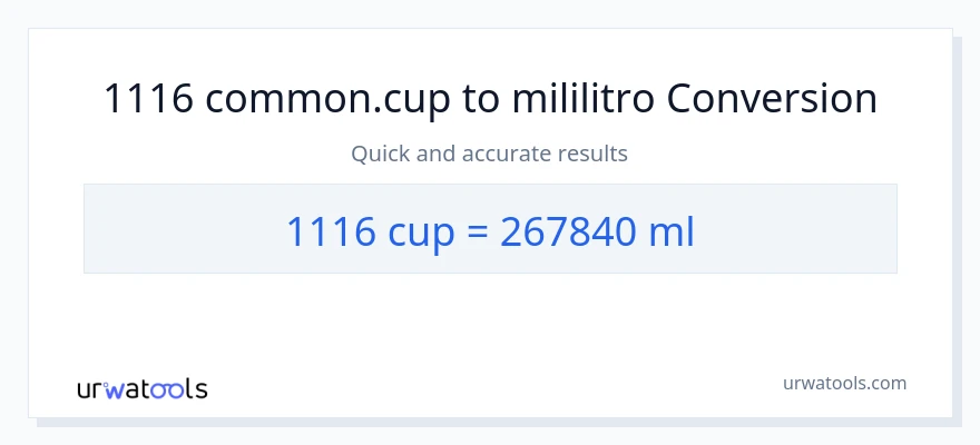 1116 mga tasa patungong mga mililitro na conversion