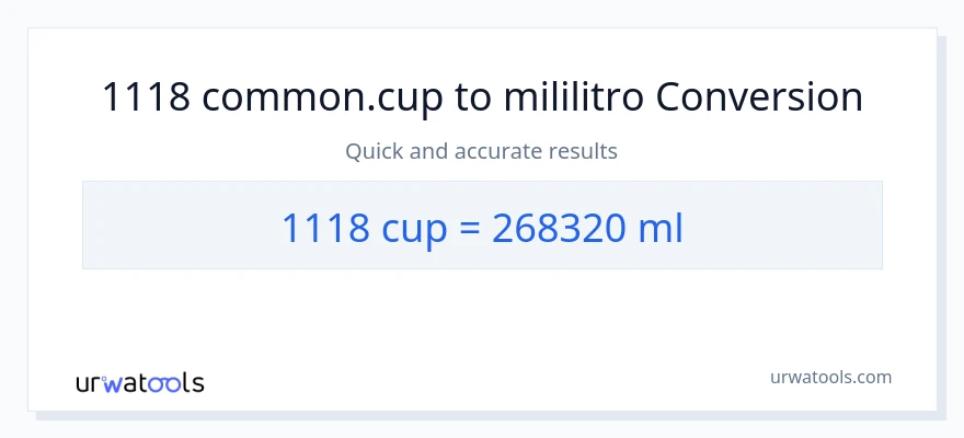 1118 mga tasa patungong mga mililitro na conversion