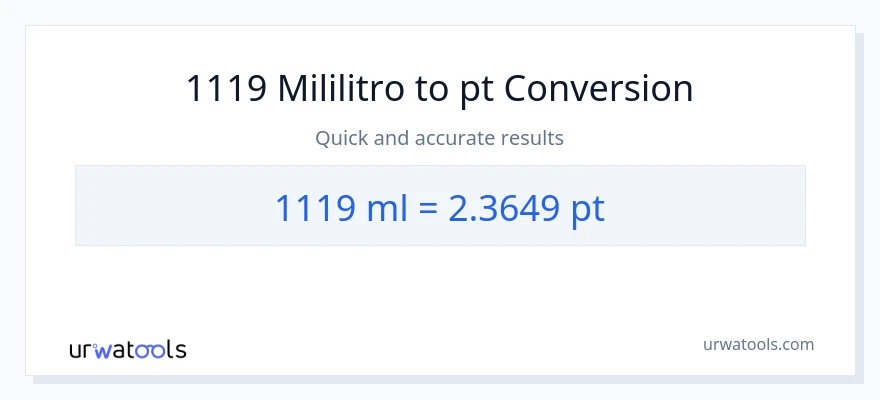 1119 mga mililitro patungong Pints na conversion