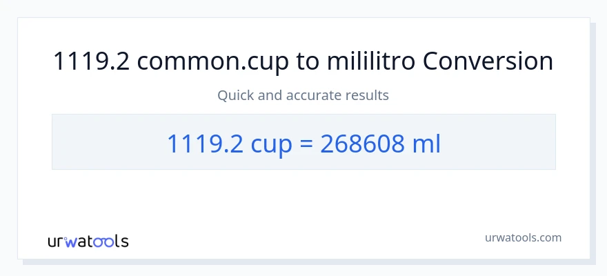 1119.2 mga tasa patungong mga mililitro na conversion
