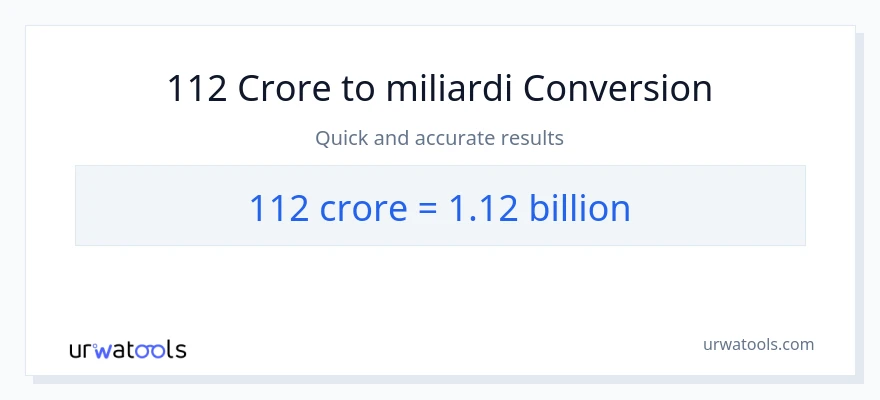Conversione da 112 crore a miliardi