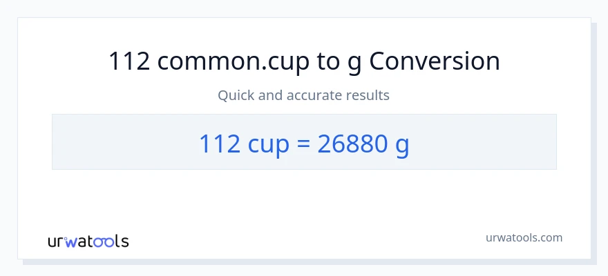 Conversió de 112 tasses a Grams