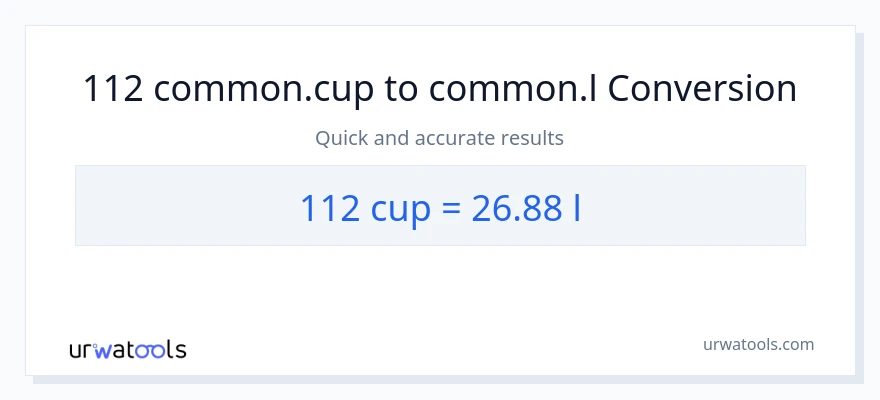 Penukaran 112 cawan kepada Liters