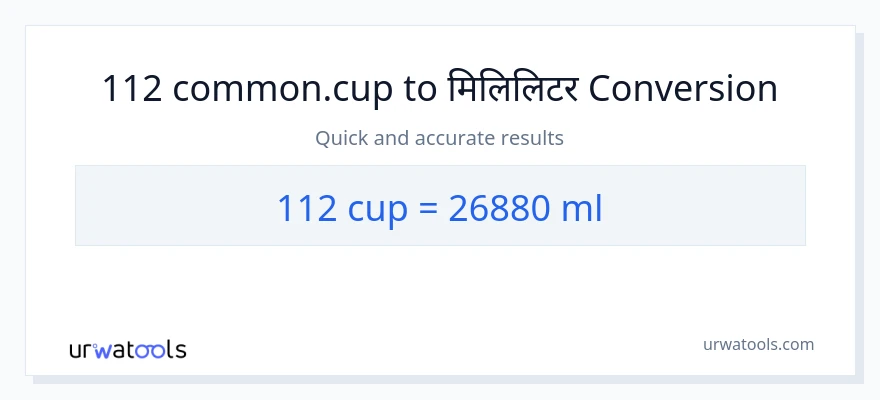 112 कपहरू बाट मिलिलिटर सम्म रूपान्तरण