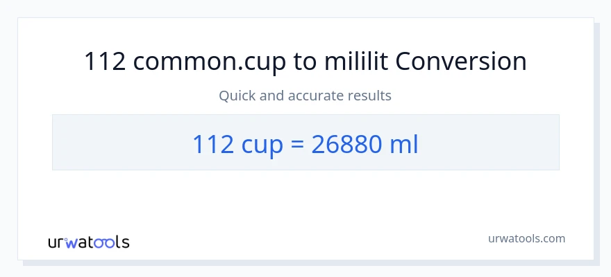 Chuyển đổi 112 cốc sang mililit