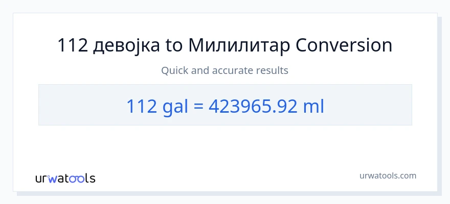 Конверзија од Галони до милилитри: 1}