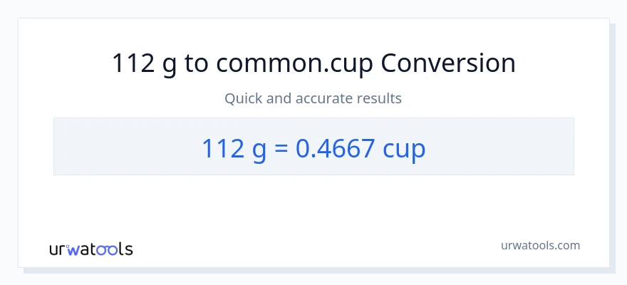 Conversió de 112 Grams a tasses