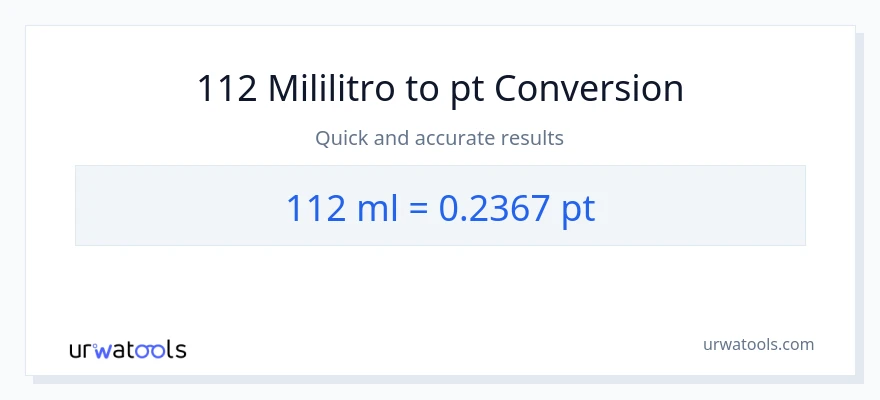 112 mga mililitro patungong Pints na conversion