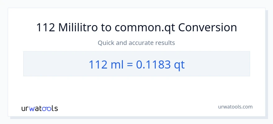 112 mga mililitro patungong Quarts na conversion