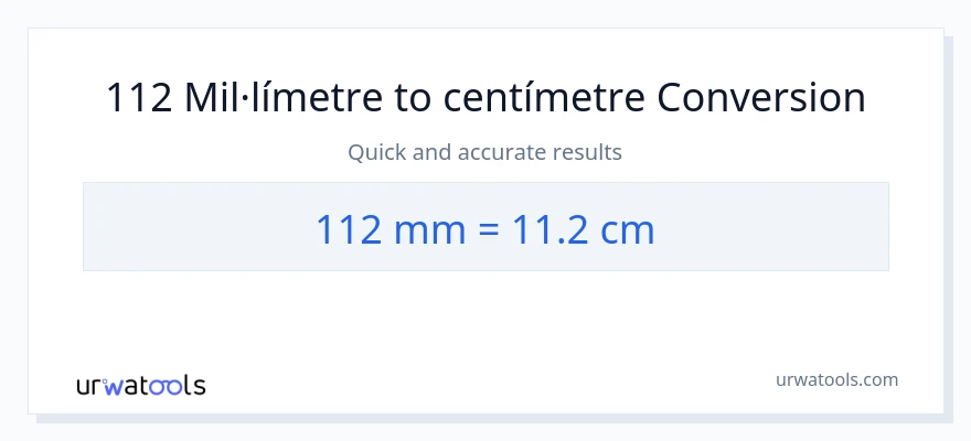 Conversió de 112 mil·límetres a Centímetres