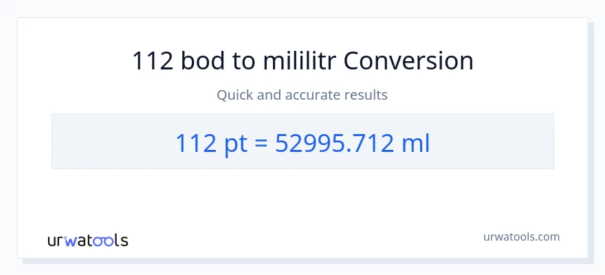 Konverze z Pints na mililitrů: 112