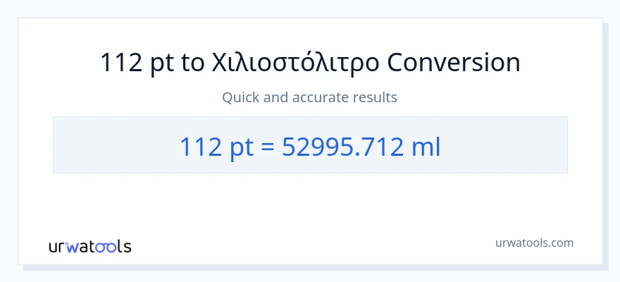 Μετατροπή 112 Pints σε χιλιοστόλιτρα