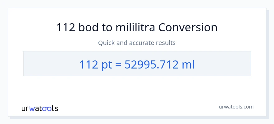 Konverzija od Pints do mililitara: 112