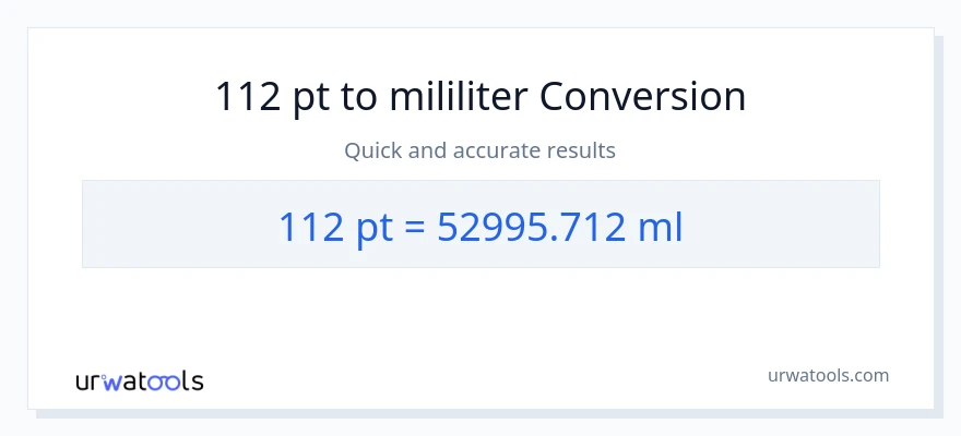 Konversi 112 Pints ke mililiter