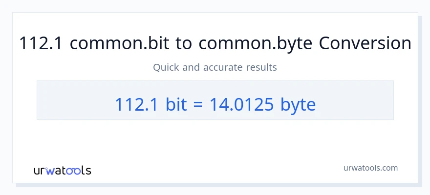 التحويل من 112.1 Bits إلى Bytes