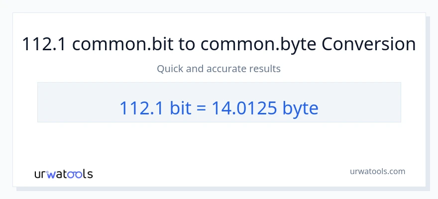 112.1 Bits ته Bytes بدلون