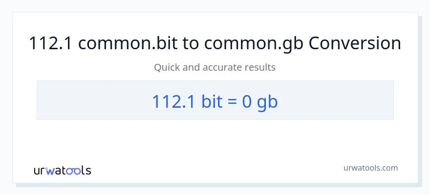 112.1 Bits patungong Gigabytes na conversion