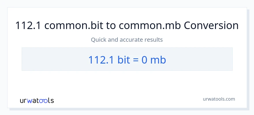 112.1 Bits patungong Megabytes na conversion