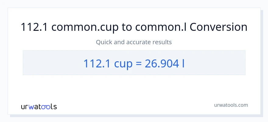 Conversió de 112.1 tasses a Liters