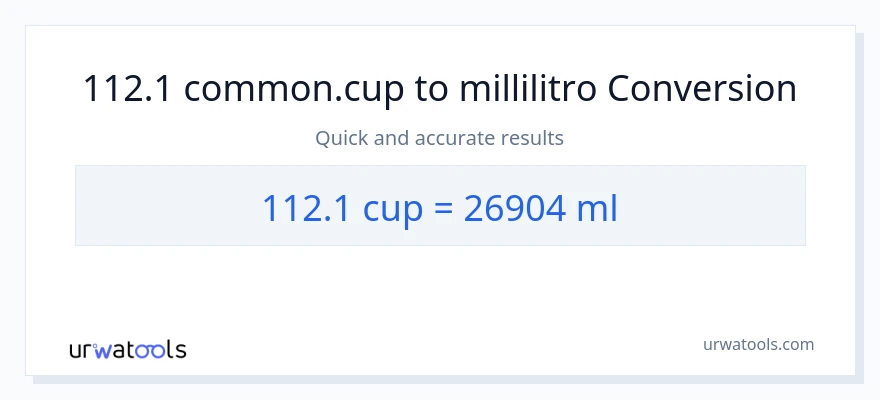 Conversione da 112.1 tazze a millilitri