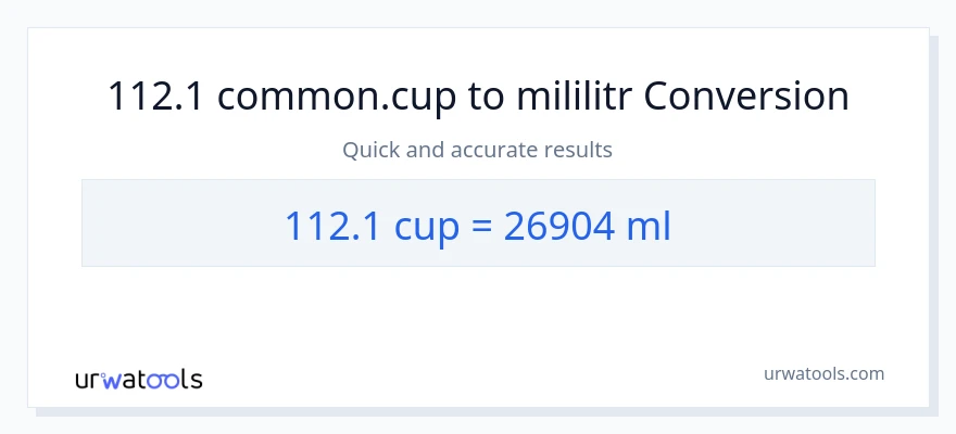 Konwersja 112.1 stan nietrzeźwy do mililitry