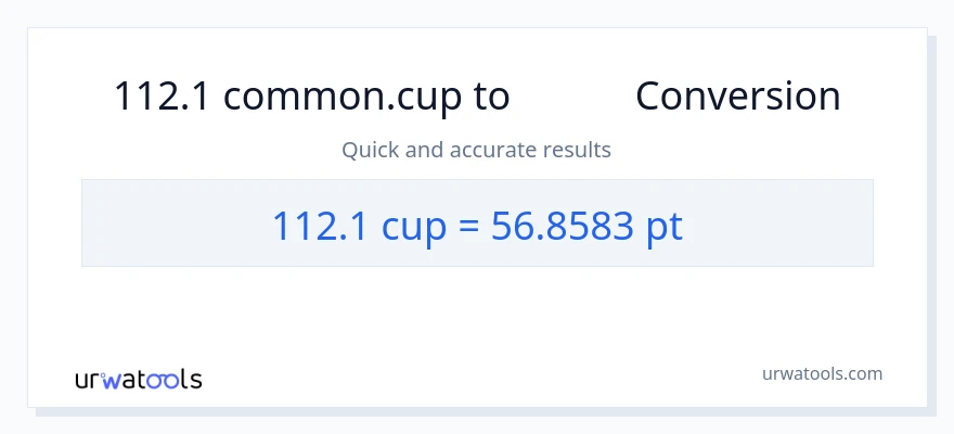 تبدیل 112.1 فنجان‌ها به Pints
