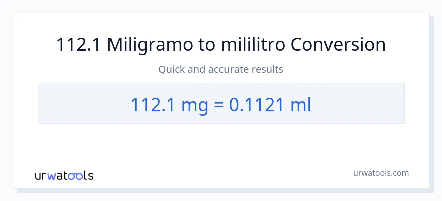 112.1 miligramo patungong mga mililitro na conversion