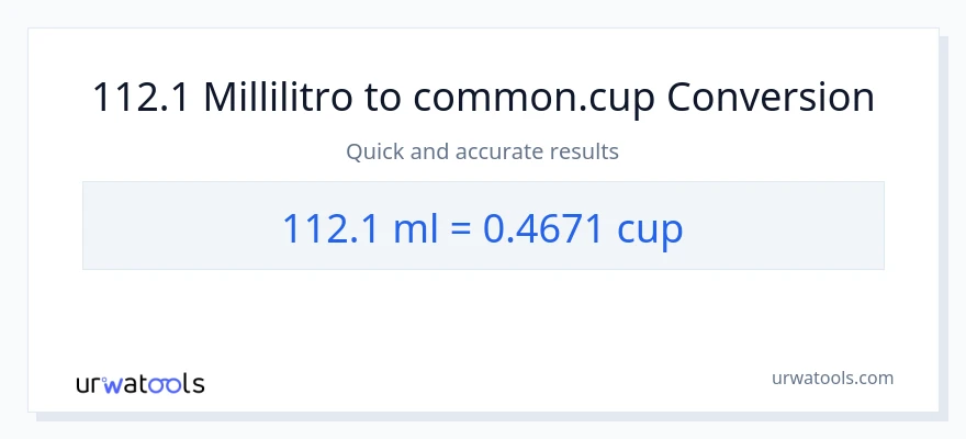 Conversione da 112.1 millilitri a tazze