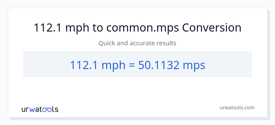 112.1 milya kada oras patungong Meters Per Second na conversion