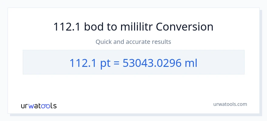 Konverze z Pints na mililitrů: 112.1