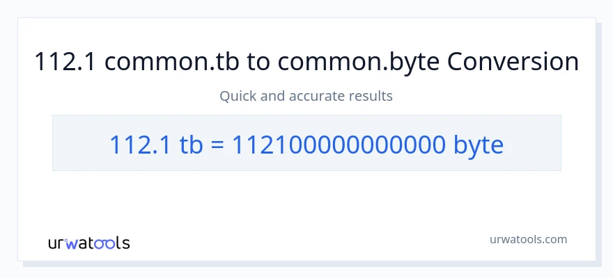 112.1 Terabytes patungong Bytes na conversion