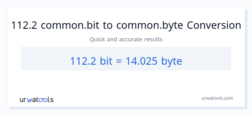 التحويل من 112.2 Bits إلى Bytes