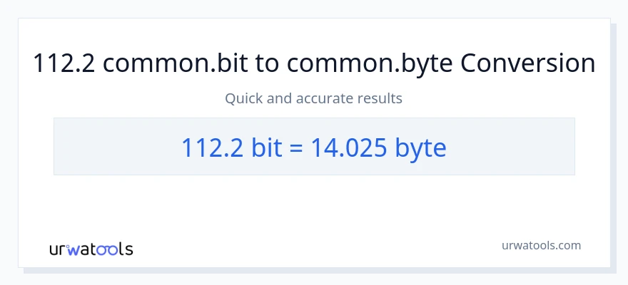 112.2 Bits से Bytes रूपांतरण