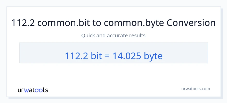112.2 Bits ته Bytes بدلون