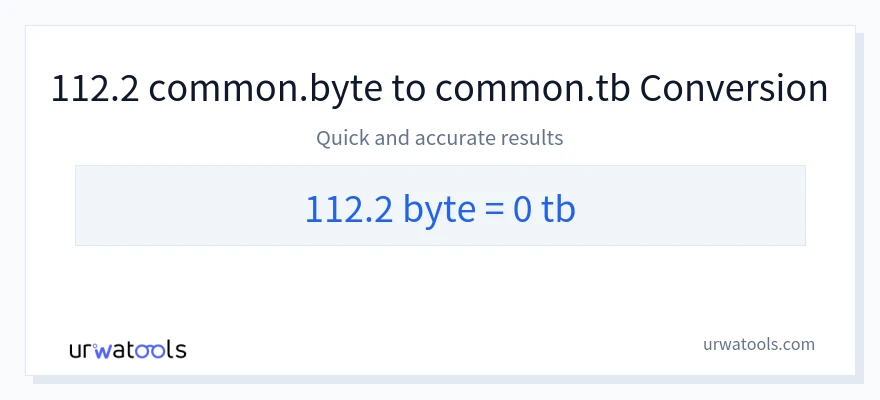 112.2 Bytes 到 Terabytes 轉換
