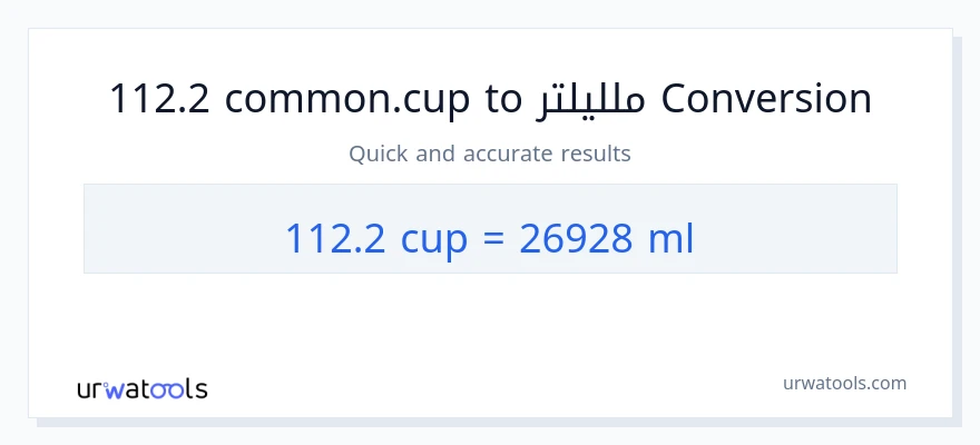 التحويل من 112.2 أكواب إلى ملليلتر