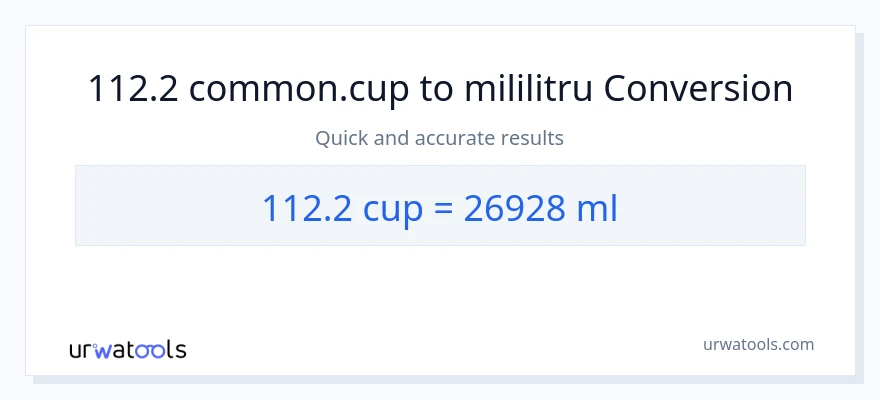 Conversie 112.2 cupe la mililitri