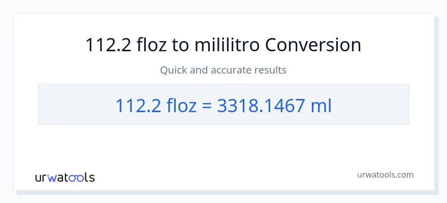 Conversión de 112.2 onzas líquidas a mililitros