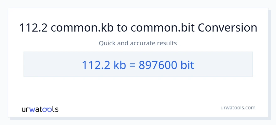 112.2 Kilobytes patungong Bits na conversion