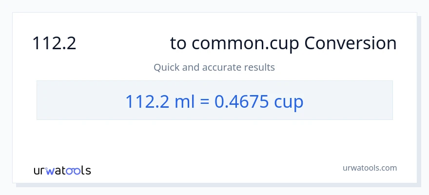 112.2 મિલીલીટર થી કપ રૂપાંતર